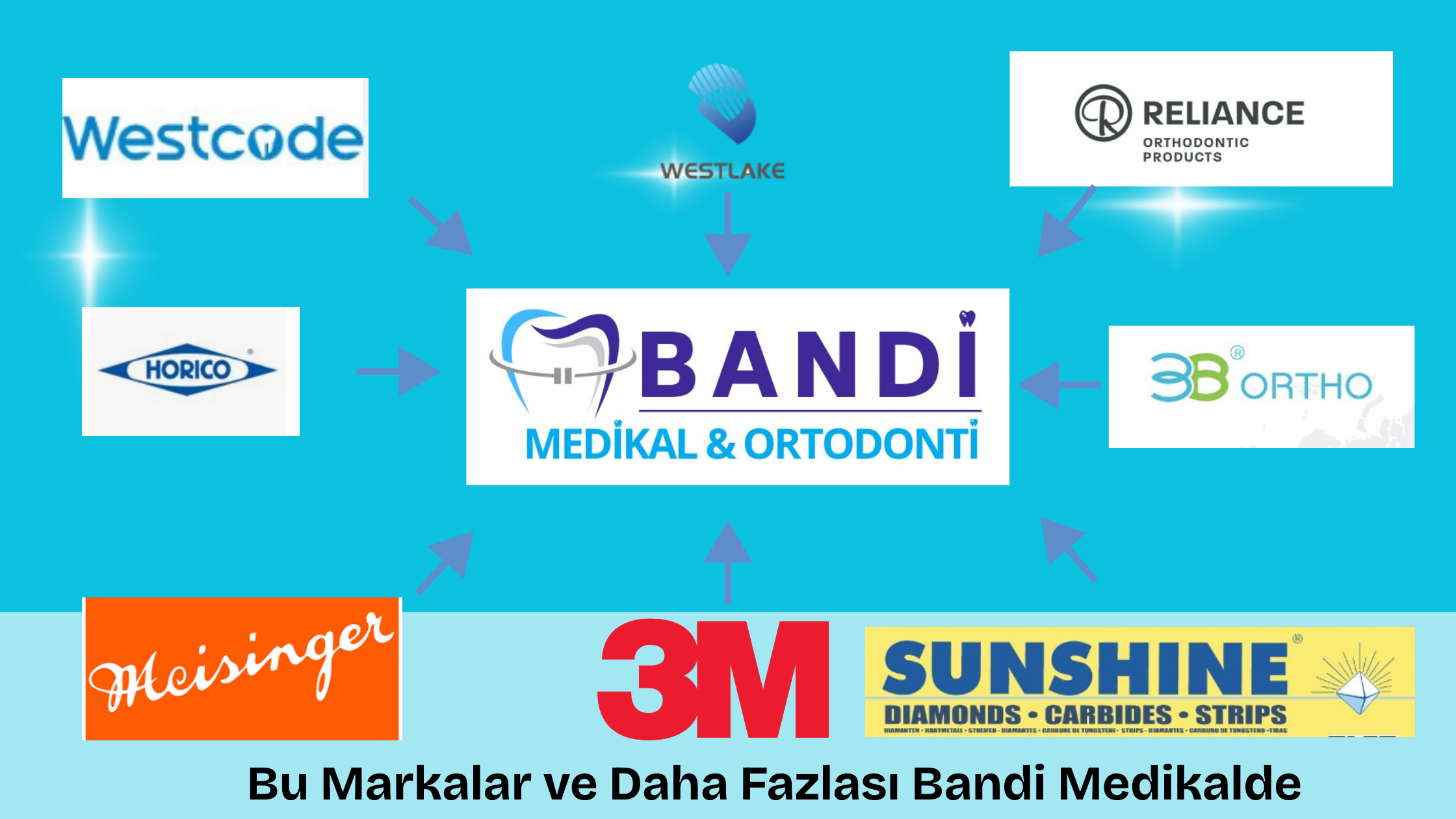 BANDİ2